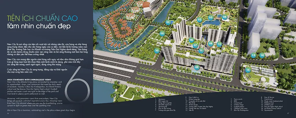 Tiện ích nội khu của New City Thủ Thiêm