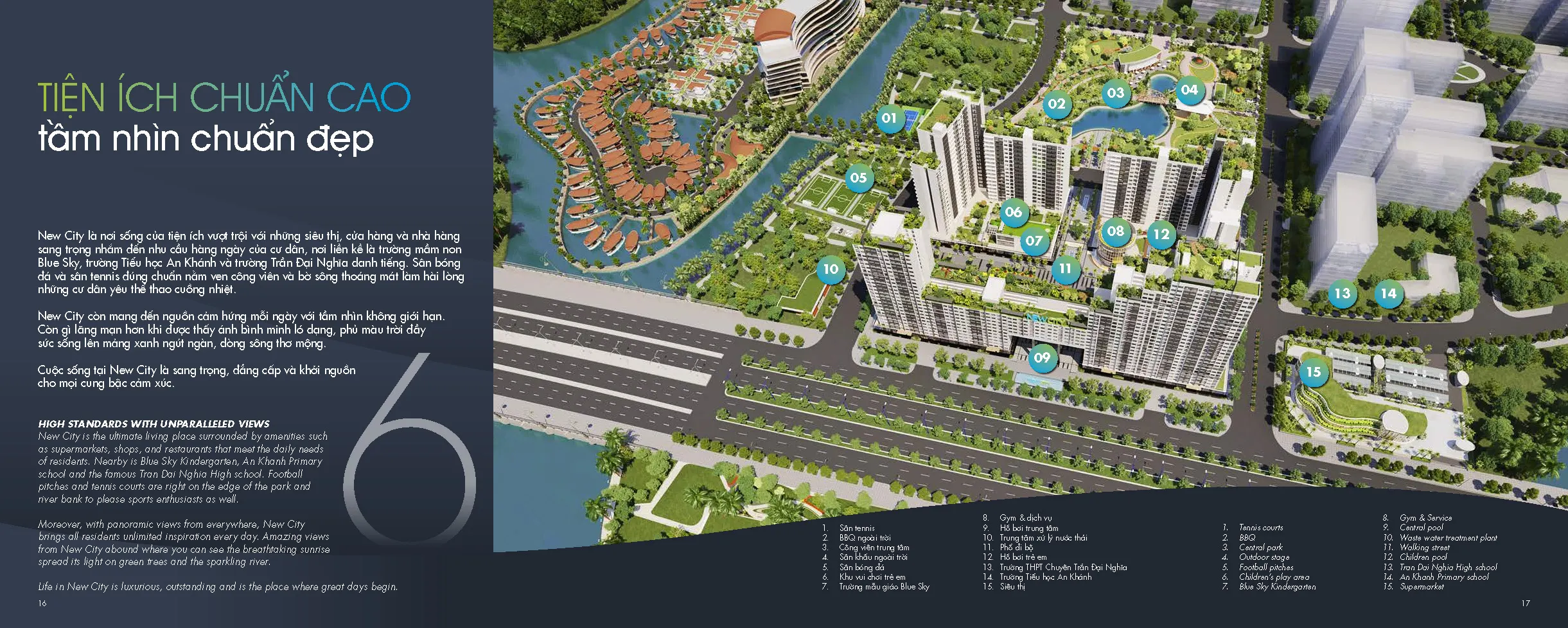 Tiện ích nội khu New City Thủ Thiêm