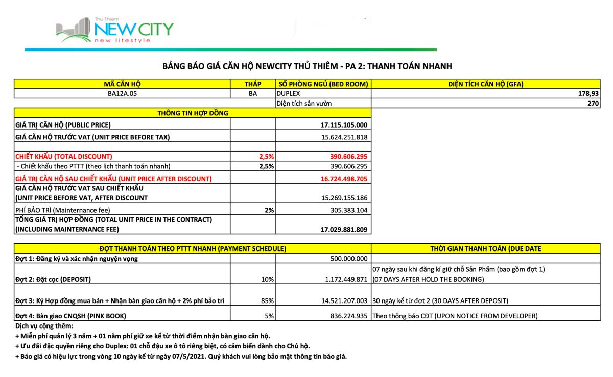 Giá bán và phương thức thanh toán Duplex tại New City Thủ Thiêm